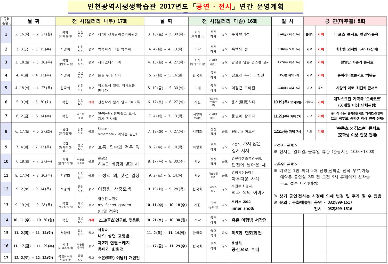 2017년 공연·전시 연간 운영계획 및 전시 작가 협조사항의 1번째 이미지