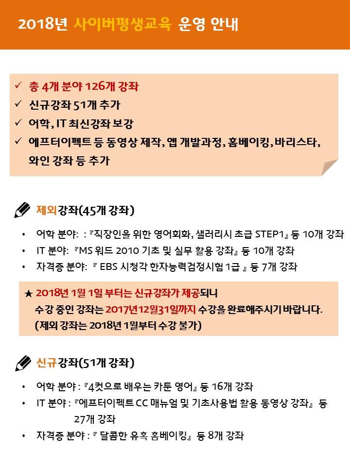 2018년 사이버평생교육 운영 안내의 1번째 이미지