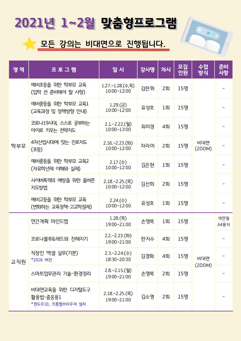 2021년 1~2월 맞춤형 프로그램 수강신청 안내의 1번째 이미지