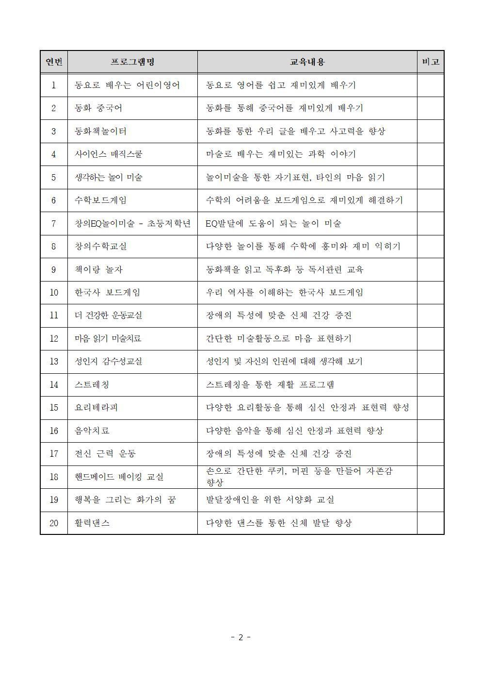 2021년 찾아가는 지역사회어울림 프로그램 기관 모집 공고의 3번째 이미지