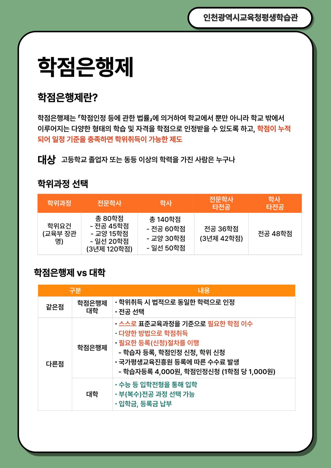 2025년 1학기 학점은행제(외국어로서의 한국어학) 학습자 모집의 2번째 이미지