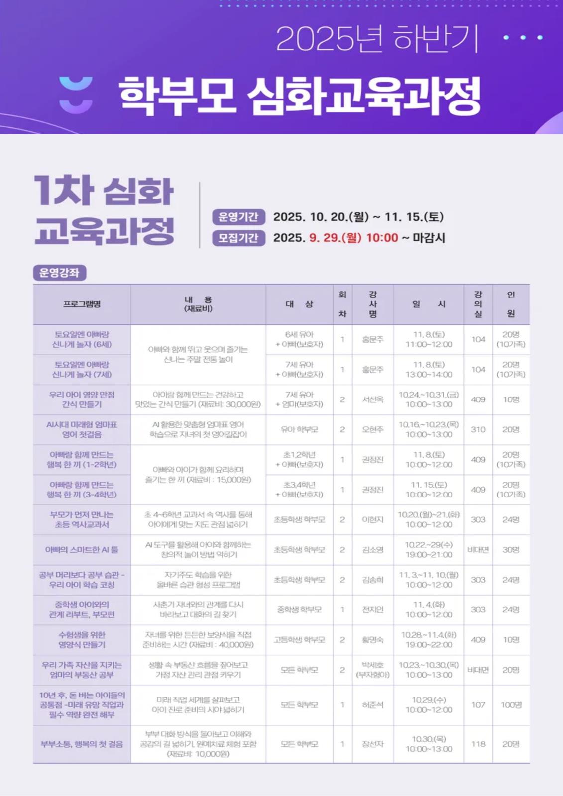 2025 하반기 학부모 심화교육과정 학습자 모집의 1번째 이미지