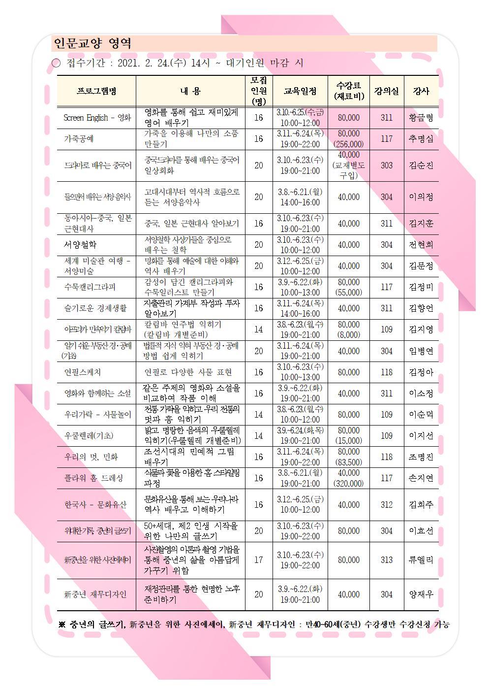 2021년 상반기 정규프로그램 학습자 모집의 3번째 이미지