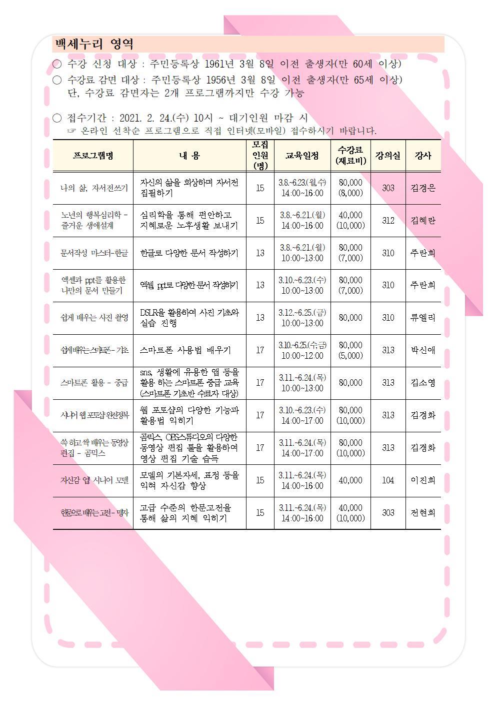 2021년 상반기 정규프로그램 학습자 모집의 4번째 이미지