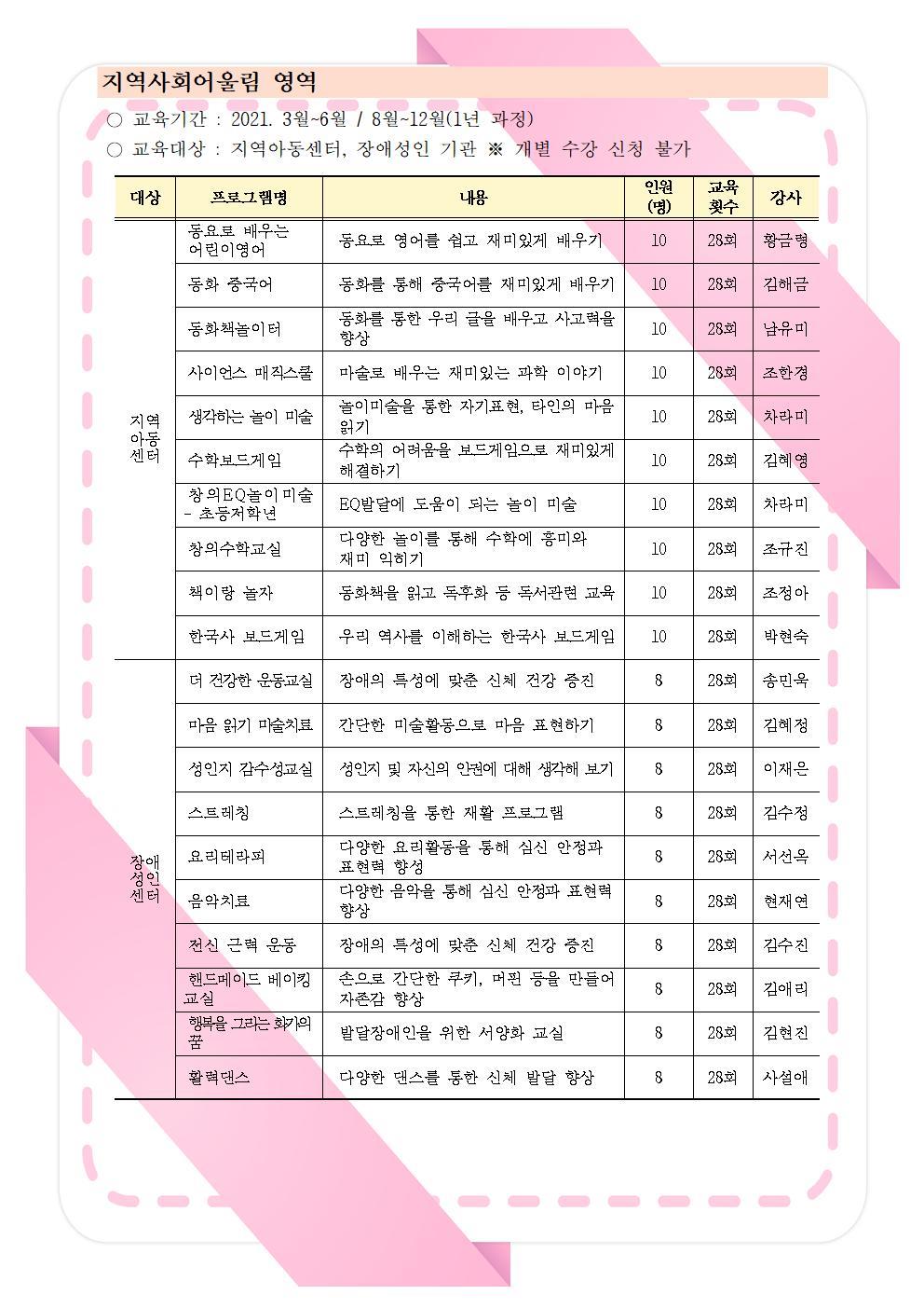 2021년 상반기 정규프로그램 학습자 모집의 5번째 이미지