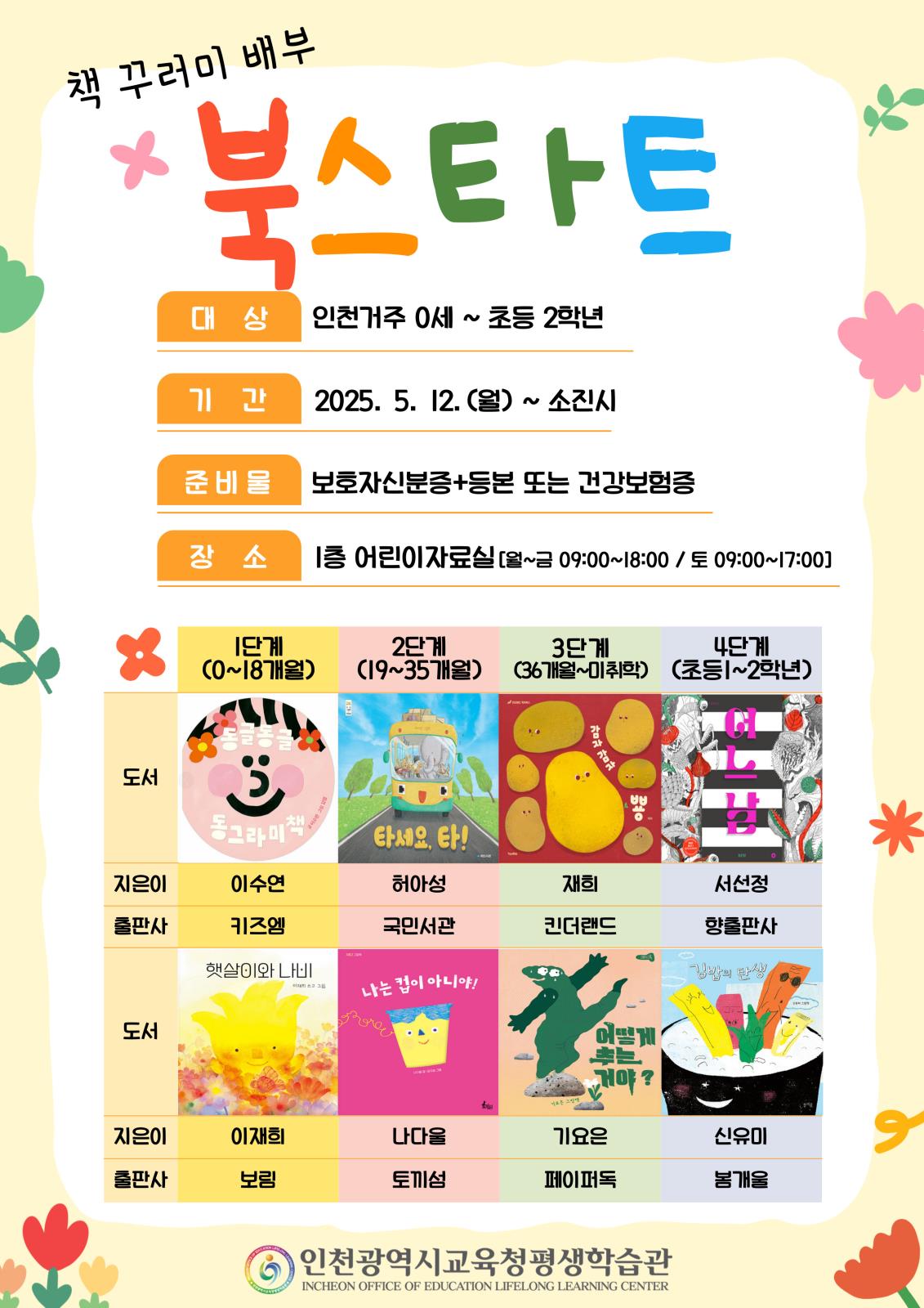 2025년 북스타트 책 꾸러미 배부 안내의 1번째 이미지
