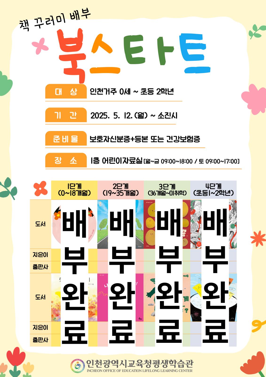 2025년 북스타트 책 꾸러미 배부 안내의 1번째 이미지