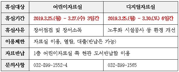 인천광역시평생학습관 자료실 휴실 안내의 1번째 이미지