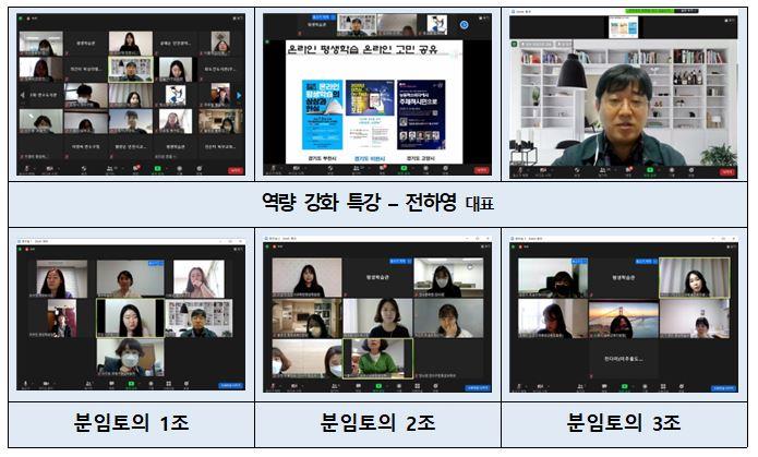 2021년 상반기 평생학습 유관기관 협의회 이미지