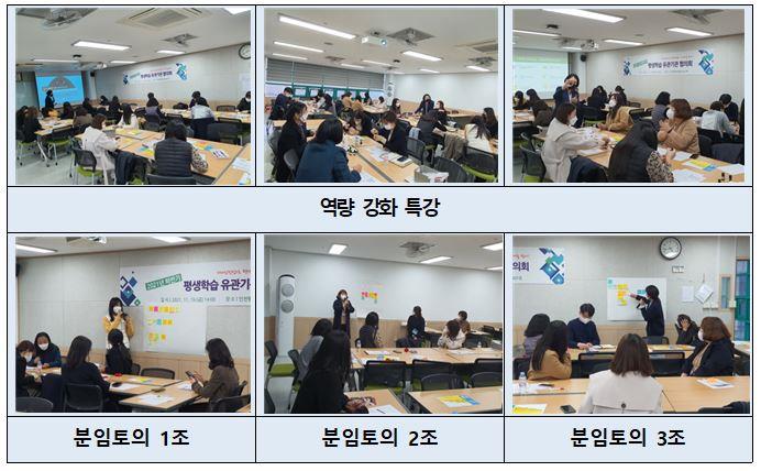 2021년 하반기 평생학습 유관기관 협의회 이미지