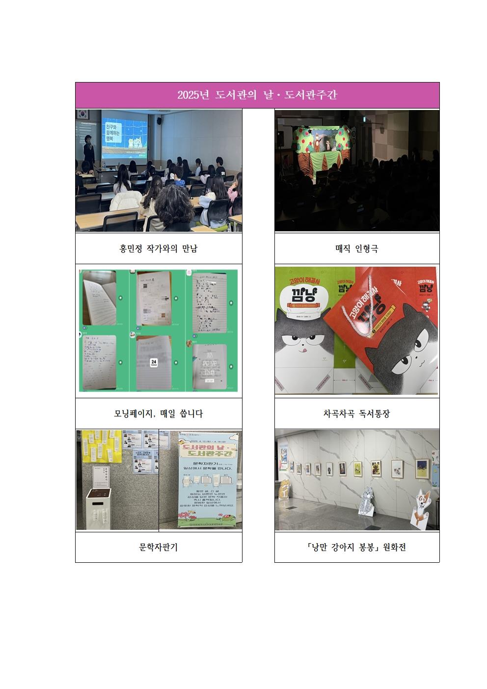 2025년 도서관의날, 도서관주간 이미지