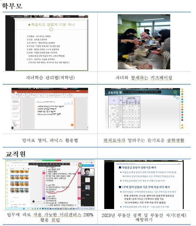 2023년 2월 맞춤형(학부모, 교직원) 프로그램 운영사진의 1번째 이미지