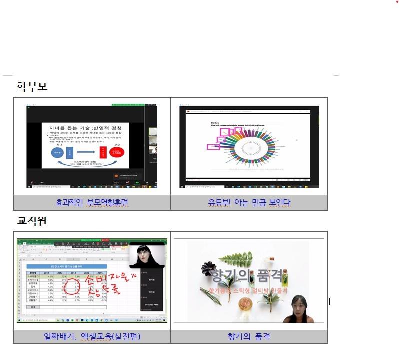2022년 3월 맞춤형(학부모, 교직원)프로그램 운영 사진의 1번째 이미지