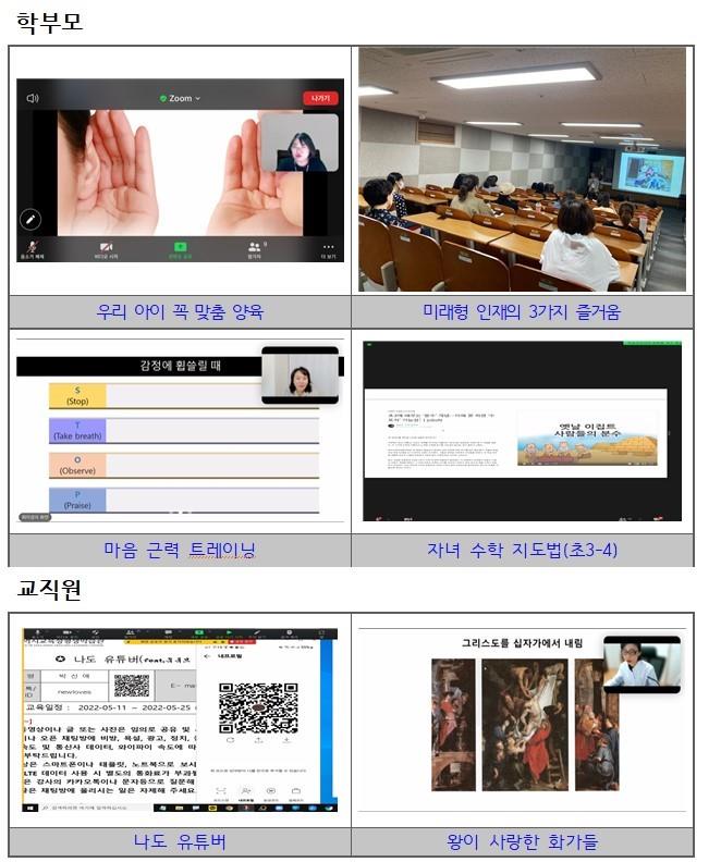 2022년 5월 맞춤형(학부모, 교직원)프로그램 운영 사진의 1번째 이미지
