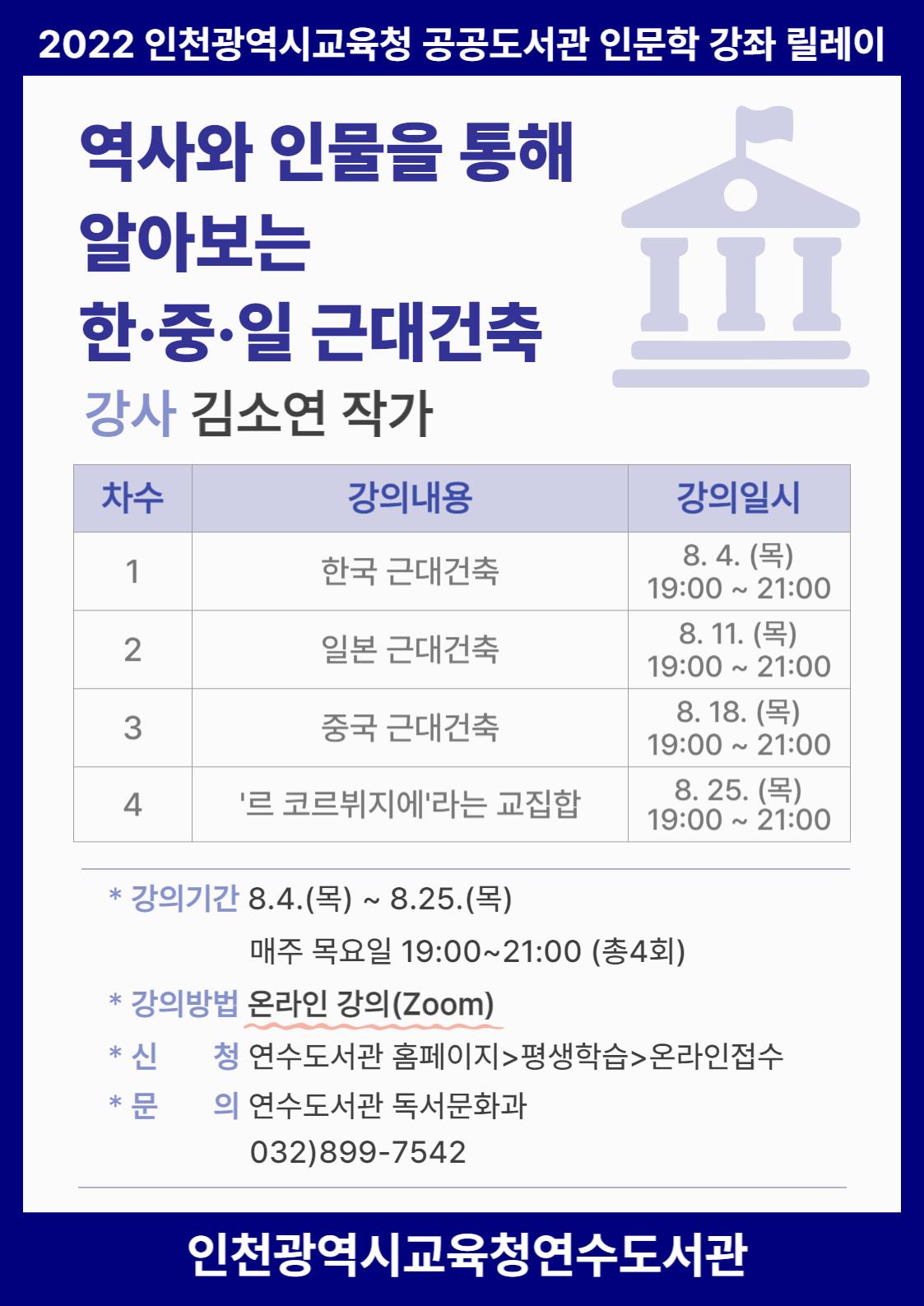 연수도서관, 「역사와 인물을 통해 알아보는 한·중·일 근대건축」 운영 안내의 1번째 이미지