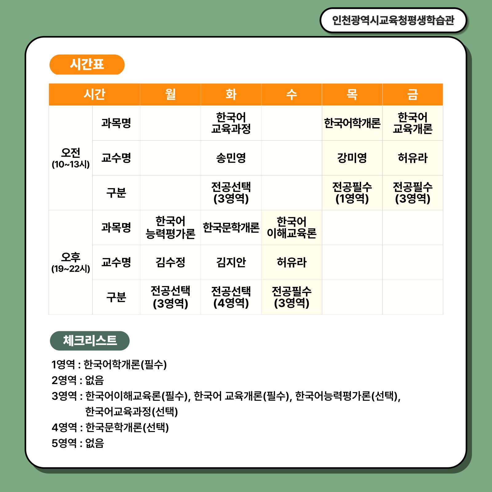2025년 1학기 학점은행제 학사운영 지침서 및 시간표의 2번째 이미지