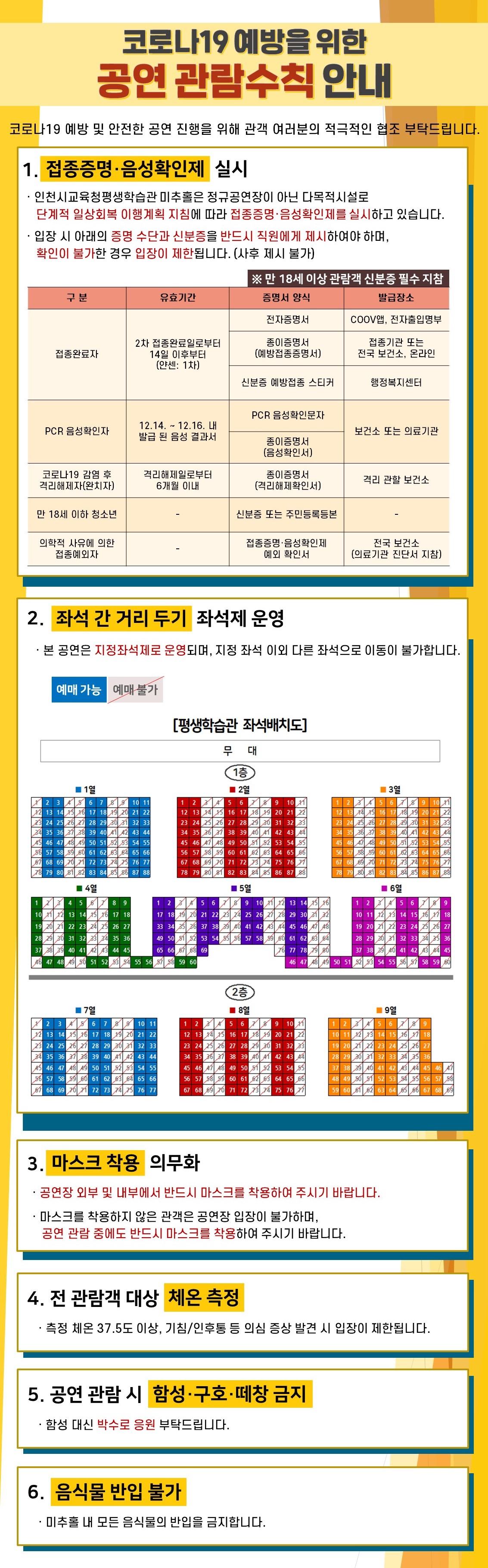 옹알스　※ 접종증명·음성확인제 시행 관련이미지