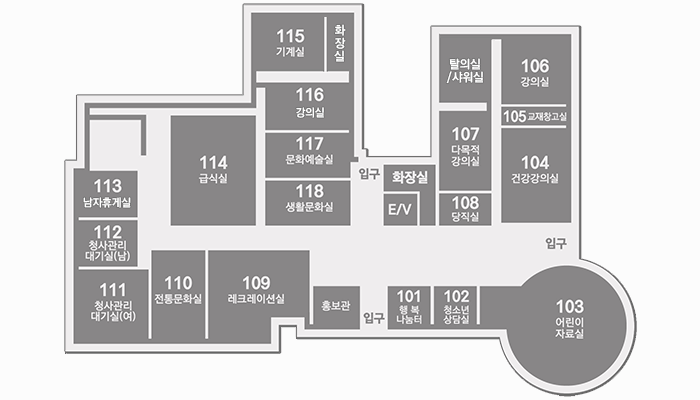 1층 시설현황 - 입구는 중앙을 기준으로 위, 오른쪽, 아래에 위치하며, 위쪽 입구를 기준, 시계방향으로 화장실, E/V, 당직실, 다목적강의실, 탈의실/샤워실, 강의실, 교제창고실, 건강강의실, 어린이자료실, 청소년 상담실, 행복나눔터, 홍보관, 레크레이션실, 전통문화실, 청사관리대기실(여), 청사관리대기실(남), 남자자휴게실, 금식실, 생활문화실, 문화예술실, 강의실, 기계실, 화장실이 있습니다. />
</div>
<h4>시설용도 및 사진</h4>
<div class=